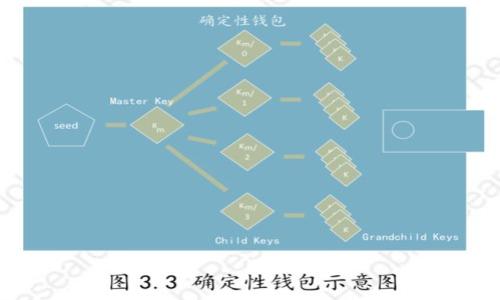 解锁数字货币“魔法盒”:USDT与Token.im钱包的完美搭档