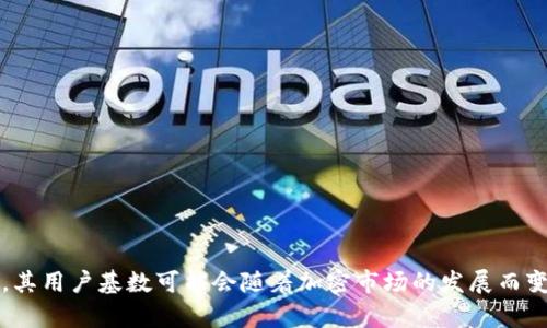 截至我最后的信息更新（2023年10月），具体的tpWallet用户数量并没有公开的官方数据。tpWallet作为一种区块链和数字资产管理工具，其用户基数可能会随着加密市场的发展而变化。如果您想获取最新的用户数量或其他相关信息，建议访问tpWallet的官方网站或社交媒体渠道，或者查阅相关的行业报告和新闻发布。