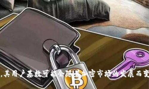 截至我最后的信息更新（2023年10月），具体的tpWallet用户数量并没有公开的官方数据。tpWallet作为一种区块链和数字资产管理工具，其用户基数可能会随着加密市场的发展而变化。如果您想获取最新的用户数量或其他相关信息，建议访问tpWallet的官方网站或社交媒体渠道，或者查阅相关的行业报告和新闻发布。