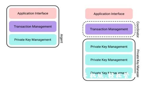 你的移动金融管家:TOKEN钱包手机版,轻松管理加密资产